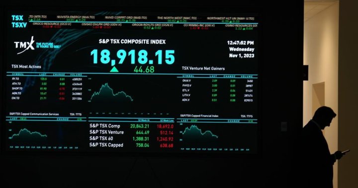 S&P/TSX composite ekes out gain Tuesday, U.S. stock markets climb higher